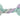 Trixie junior halter touw